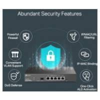 TP-Link TL-ER7206 Omada SafeStream Gigabit MultiWAN VPN Router